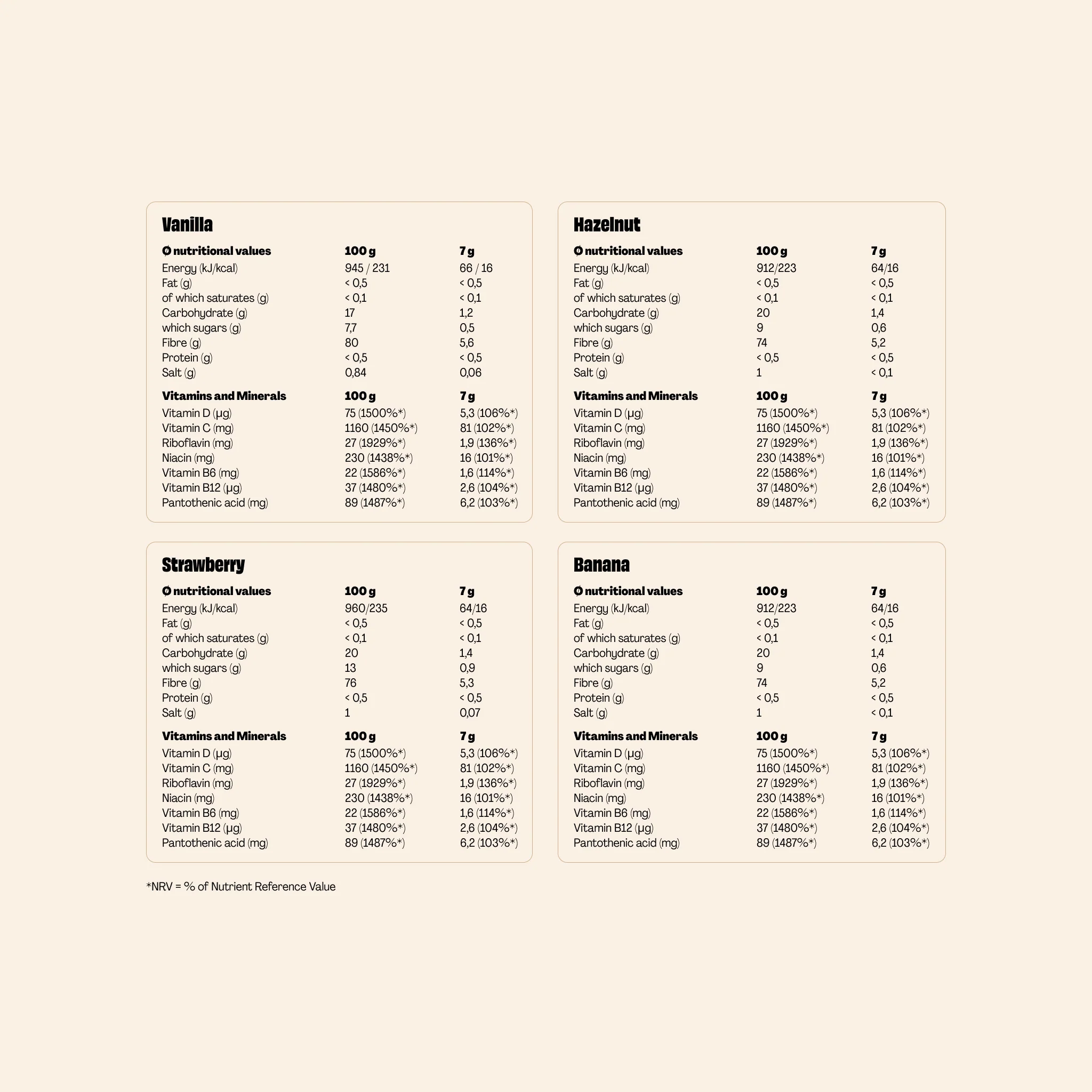 HOLY Milkshake Starter Set - Image 6